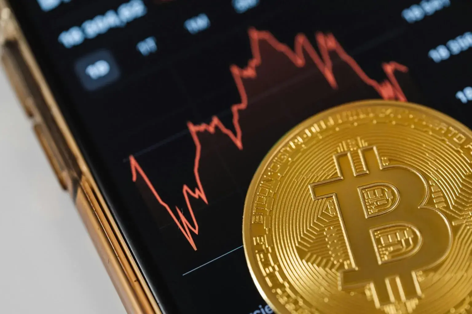Cryptocurrency Price Analysis: Trends, Insights, and Strategies